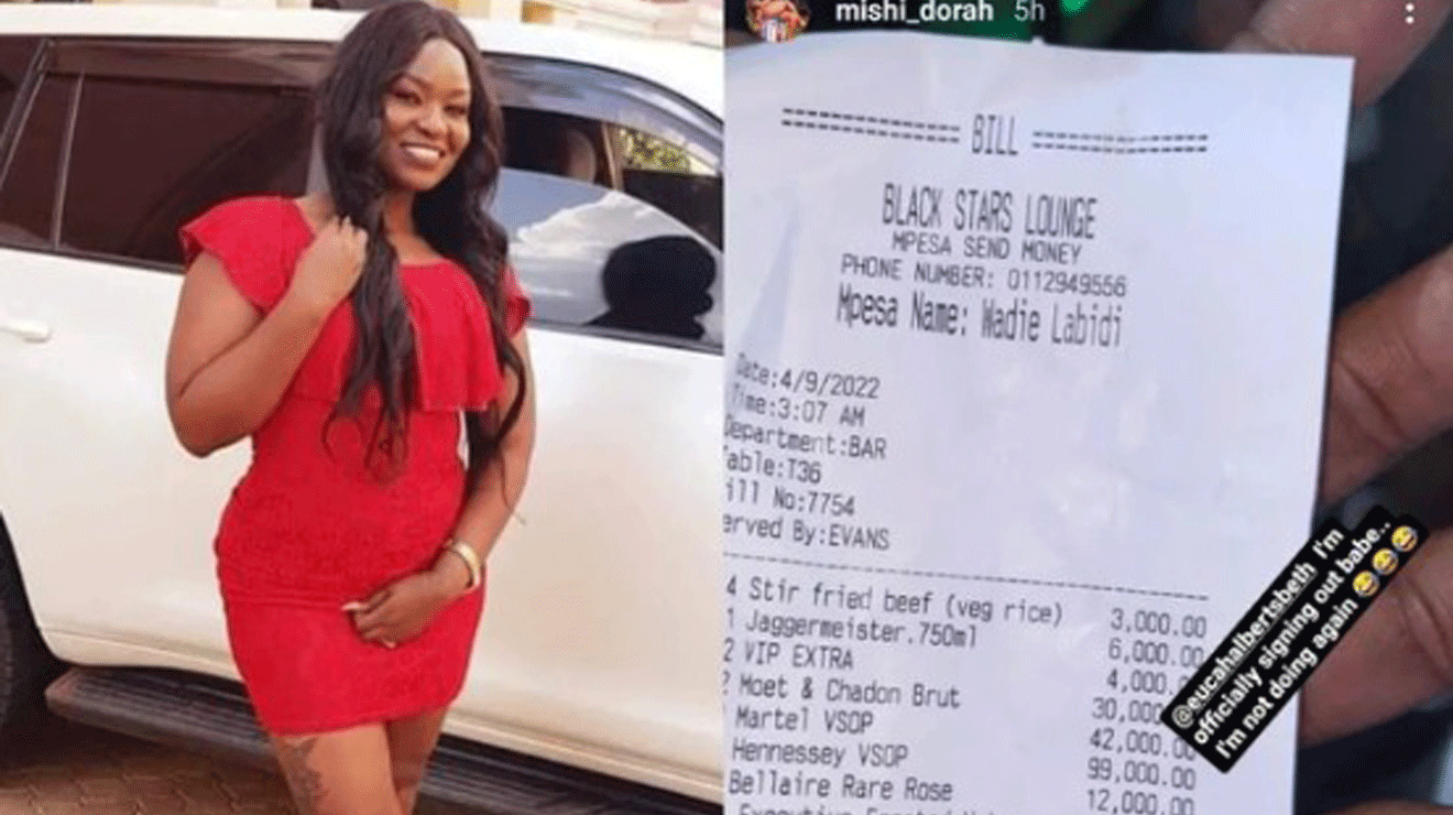 Actress in alcohol bill case is famous for flaunting her huge spending on drinks – Nairobi News